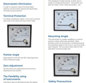 Shinhwa ent korea Analog AC Panel Meters