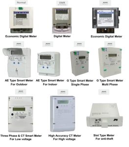 Shinhwa Ent korea Smart Meters (Single & Three Phase)