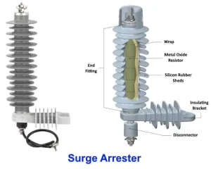 Shinhwa ent korea Surge Arrester